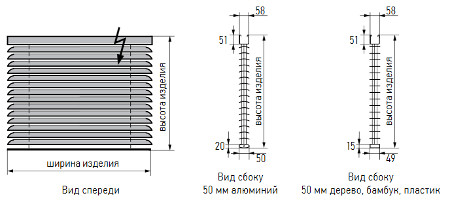 Габаритные размеры горизонтальных жалюзи 50 мм с электроприводом