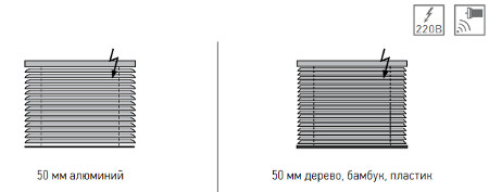 Материал и ширина ламелей деревянных жалюзи 50 мм с мотором