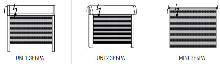 Модели кассетных рулонных штор Зебра Uni-1, Uni-2 и Mini с автоматикой